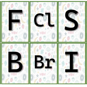 El culo de la química y el escobillón - física y química (2ºESO/3ºESO/4º ESO/1º BACH)