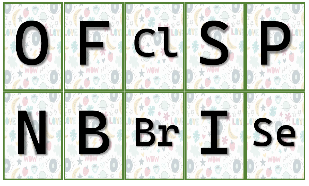 El culo de la química y el escobillón - física y química (2ºESO/3ºESO/4º ESO/1º BACH)