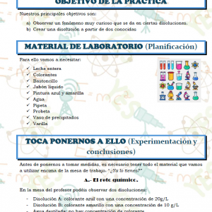 Leche psicodélica y el reto químico - física y química (2ºESO/3ºESO/4º ESO/1º BACH)